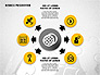 Content Sharing Process with Icons slide 1