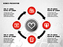 Content Sharing Process with Icons slide 9