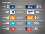 Charts Collection in Flat Design slide 13