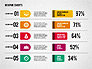 Charts Collection in Flat Design slide 5