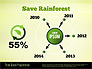 Think Green Presentation Template slide 4