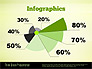 Think Green Presentation Template slide 8