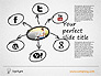 Big Idea Presentation Template slide 7