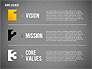Core Values Presentation Concept slide 15