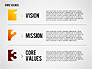 Core Values Presentation Concept slide 7