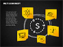 Multitasking Concept Presentation Template slide 12