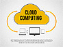 Cloud Computing slide 1