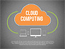 Cloud Computing slide 9