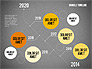 Bubble Timeline slide 14