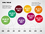 Bubble Timeline slide 2