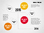 Bubble Timeline slide 3