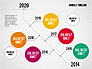 Bubble Timeline slide 6