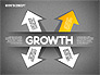 Key to Growth slide 11