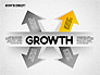 Key to Growth slide 3