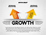 Key to Growth slide 6