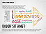 Innovation Concepts Diagram slide 1