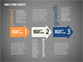 Innovation Concepts Diagram slide 14