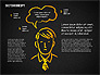 Business Strategy Shapes slide 13