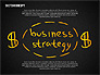 Business Strategy Shapes slide 9