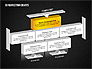 3D Marketing Chart slide 12