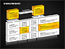 3D Marketing Chart slide 13