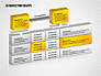 3D Marketing Chart slide 5