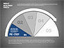 Product Development Process with Gauge slide 12