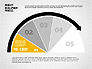 Product Development Process with Gauge slide 4