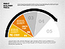 Product Development Process with Gauge slide 5