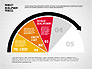 Product Development Process with Gauge slide 6