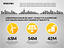 Water Consumption Infographics slide 3
