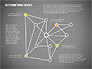 Community and Networking Shapes slide 11