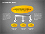 Community and Networking Shapes slide 12