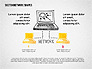 Community and Networking Shapes slide 5