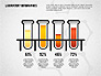 Analytical Laboratory Infographics slide 2