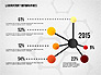Analytical Laboratory Infographics slide 4