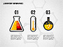 Analytical Laboratory Infographics slide 7