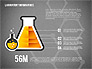 Analytical Laboratory Infographics slide 9