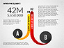 Round and Curved Infographic Elements slide 6