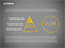 Business Sketch Plan slide 10