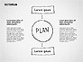 Business Sketch Plan slide 3
