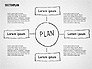 Business Sketch Plan slide 5