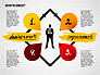 Growth Concept Presentation Template slide 2