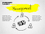 Business Plan Concept Sketch slide 2