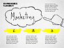 Business Plan Concept Sketch slide 4