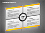 3D Recruitment Process Diagram slide 16