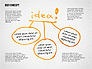 Idea Doodle Diagrams slide 1