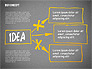 Idea Doodle Diagrams slide 12