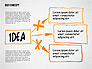 Idea Doodle Diagrams slide 4