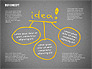 Idea Doodle Diagrams slide 9
